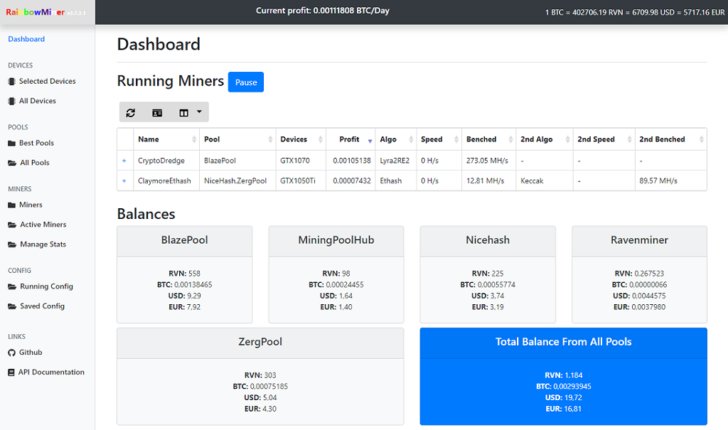 Mining ZCoin: Step-by-Step Guide to Mine XZC | Complete Beginners