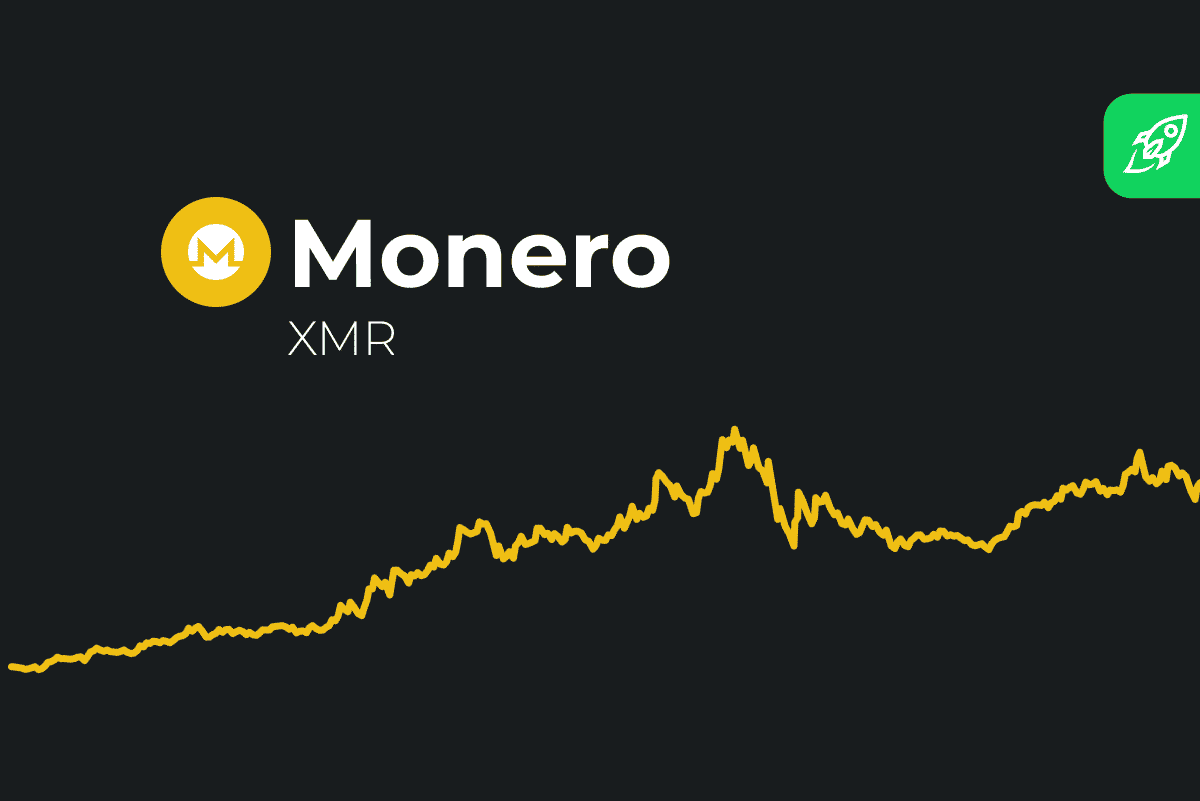 XMR to USD | Monero to United States Dollar Today
