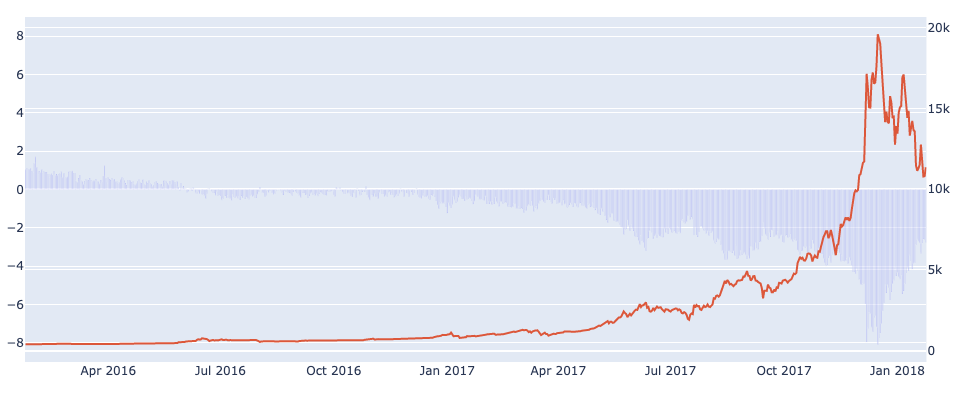 Opacity Price Today - OPQ to US dollar Live - Crypto | Coinranking