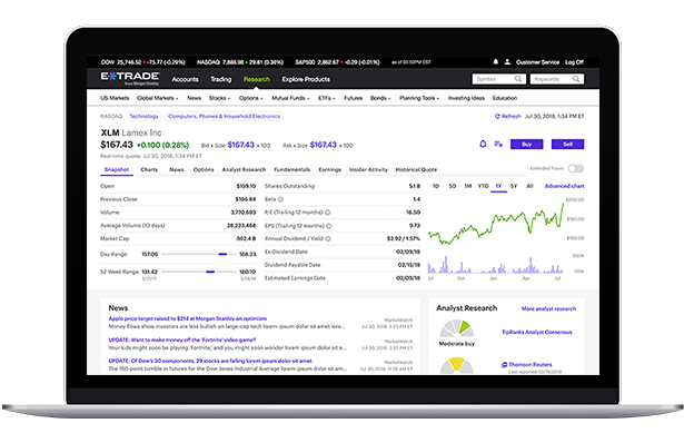 E*TRADE vs. Fidelity: Which Should You Choose?