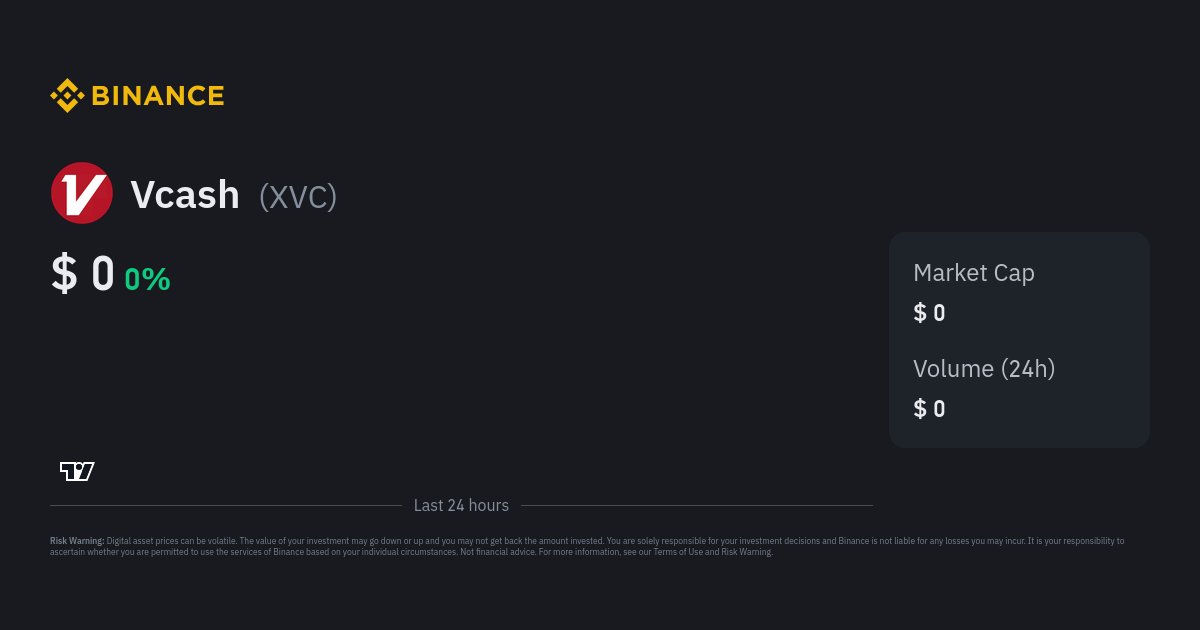 Vcash (XVC) Exchanges - Where to Buy, Sell & Trade XVC | FXEmpire