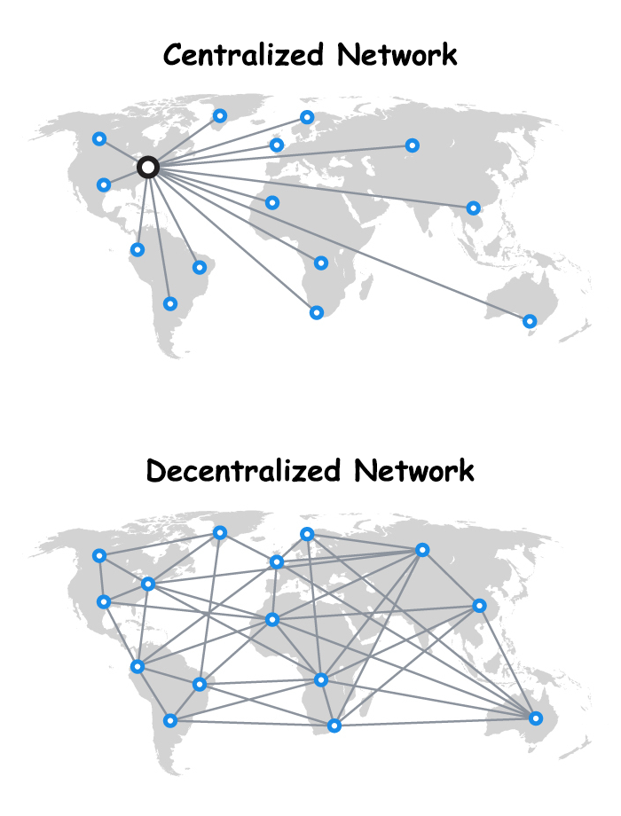 Making sense of bitcoin and blockchain technology: PwC