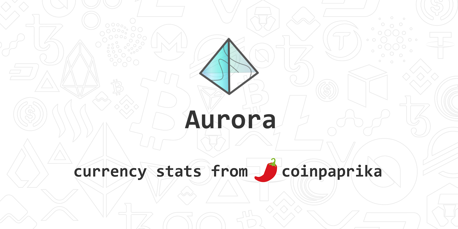 Aurora Price | AOA Price index, Live chart & Market cap | OKX