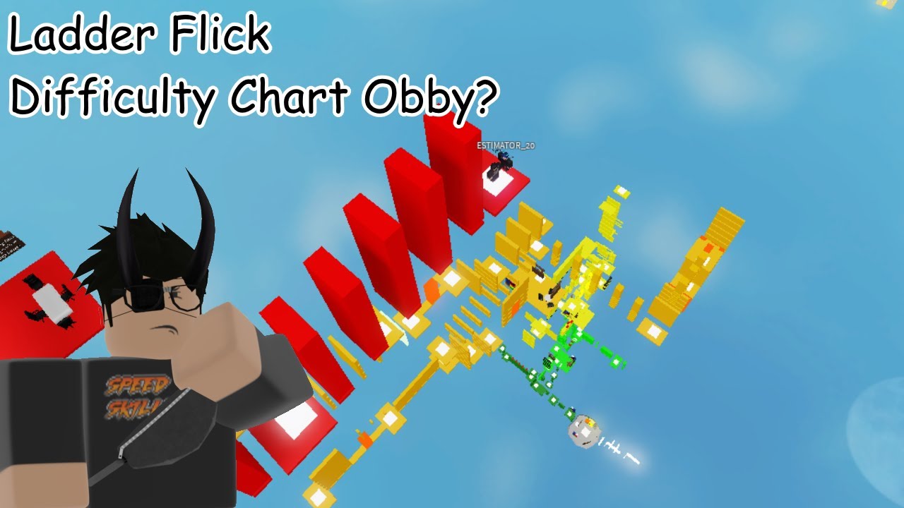 [85 STAGES] Can's Glitch Per DCO 5 - Roblox