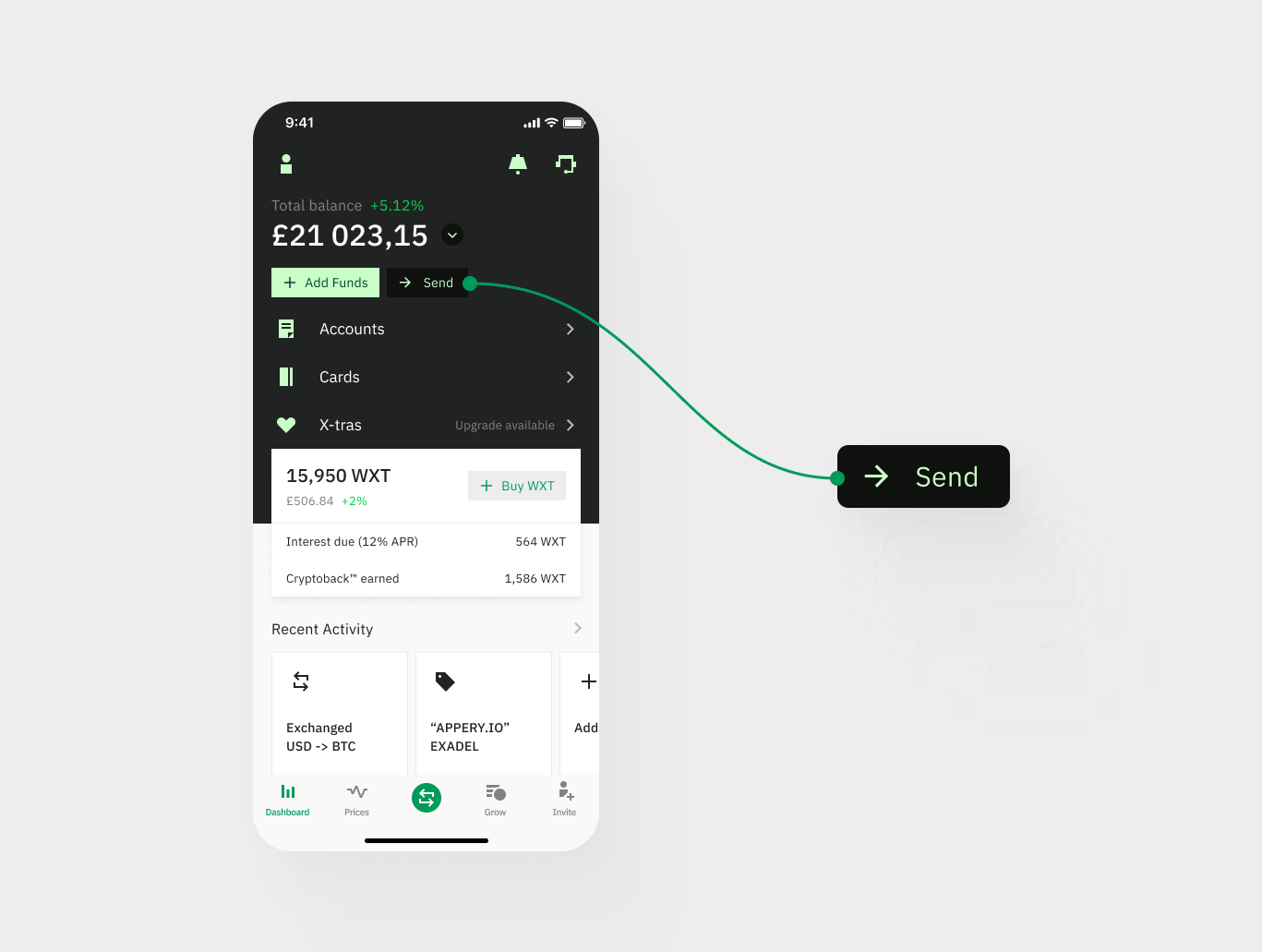 Wirex fees and limits: a comprehensive review | Baxity