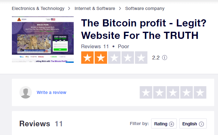 Bitcoin Profit Review | Is It a Scam or Is It Legit?