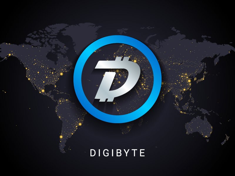 DigiByte Price History Chart - All DGB Historical Data