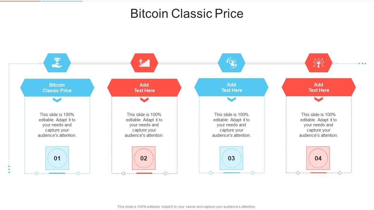 Bitcoin Classic (BXC) live coin price, charts, markets & liquidity