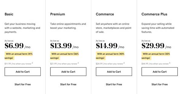 Godaddy Hosting Pricing - All Plans Explained