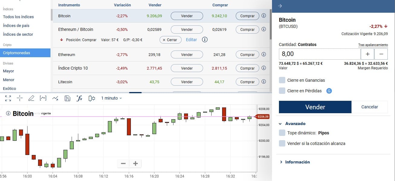 Bitcoin Tumbles 10% After Hitting Record High; Triggers $1B Crypto Liquidations