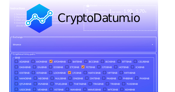 Bitcoin Historical Dataset | Kaggle