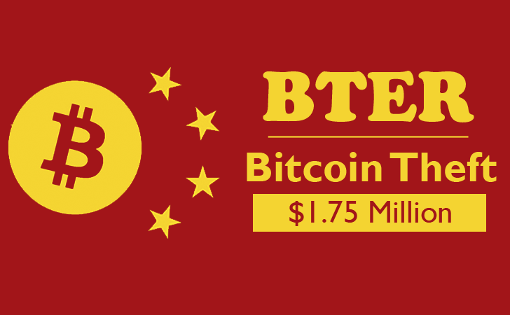 Bitfinex Bitcoin exchange hot wallet hacked, estimated BTC stolen - SiliconANGLE