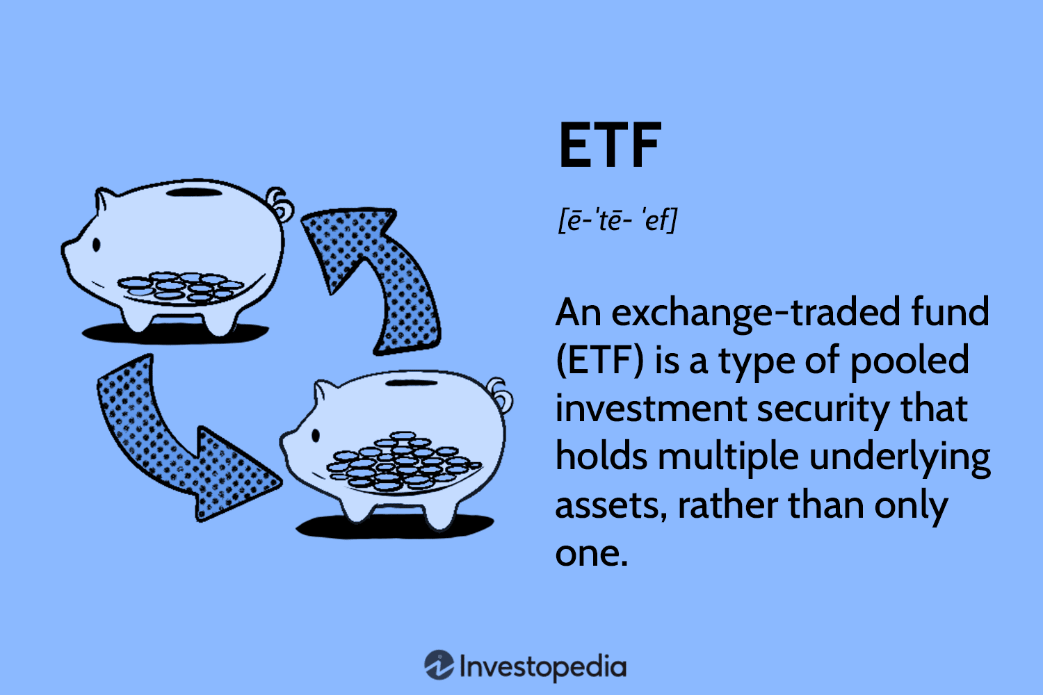 Foreign exchange market - Wikipedia