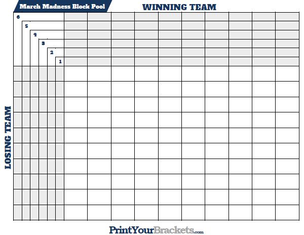 10 simple tips for your March Madness bracket pool – Chicago Tribune