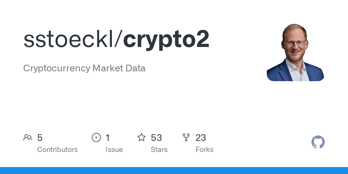 SushiSwap (Celo) X & Reddit Popularity, Github Activity Charts