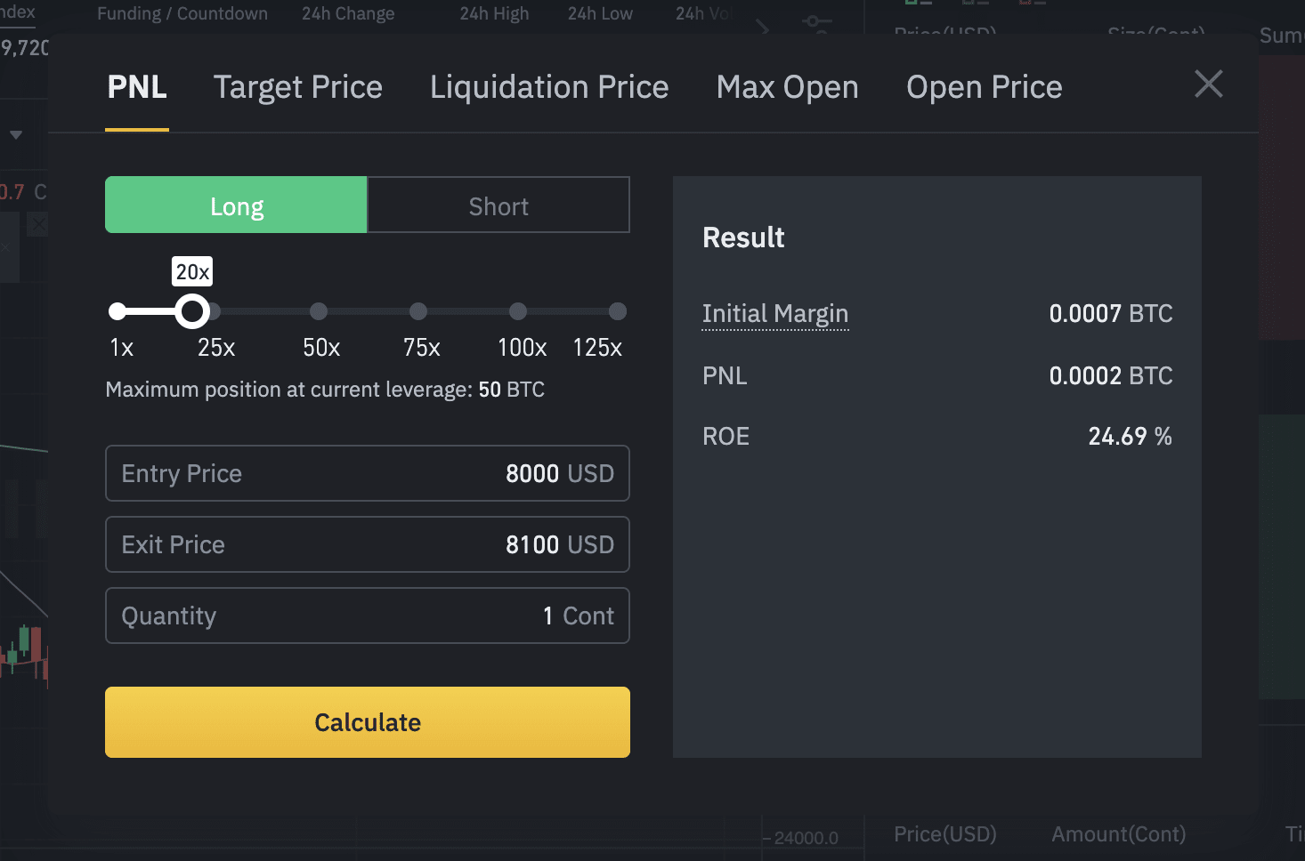 Short Selling Calculator [Profit, Loss & Position Size]