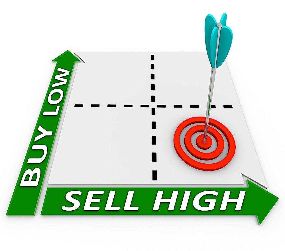 How to force yourself to buy low and sell high | Reuters