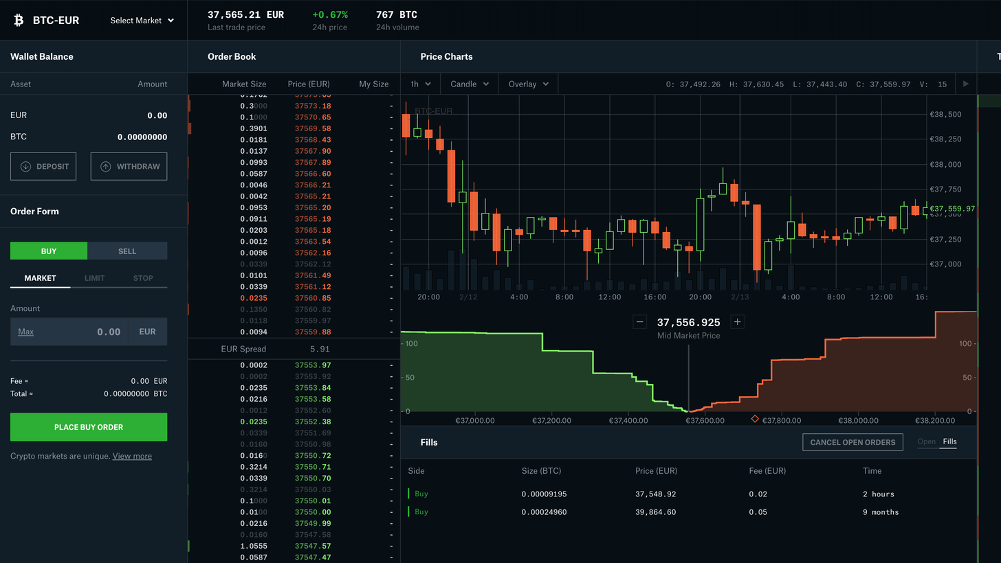 Coinbase Trailing Stop Order