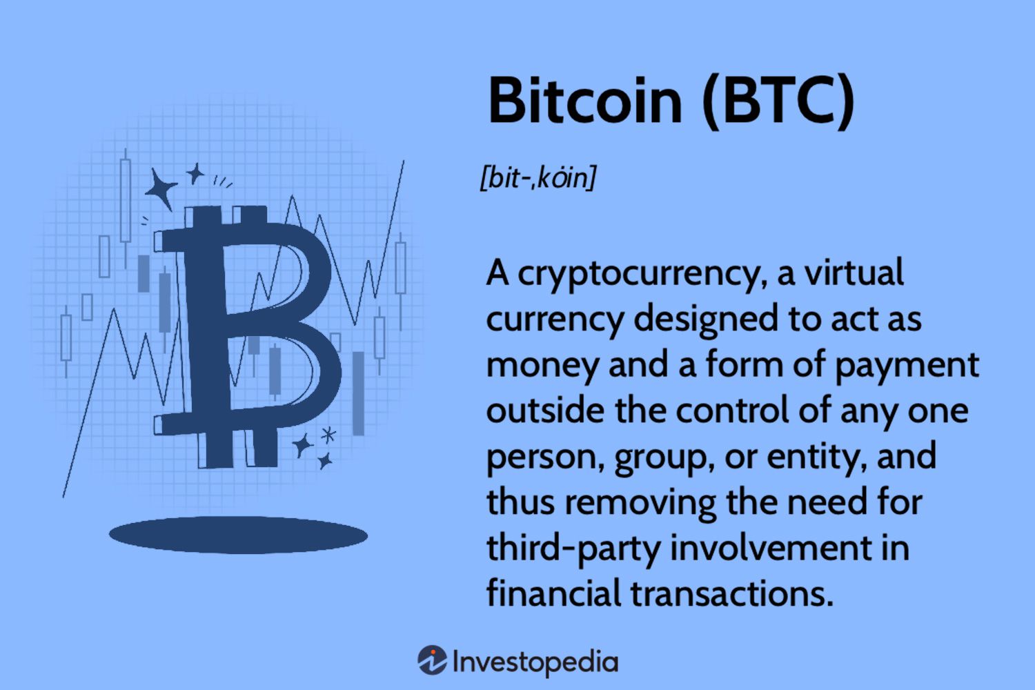 Different Ways to Invest in Bitcoin – Forbes Advisor Australia