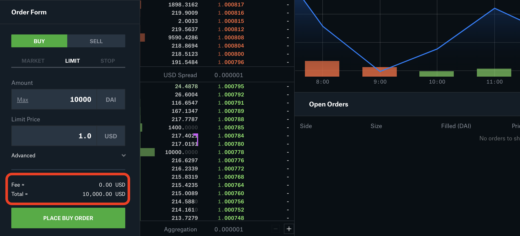 Binance vs. Coinbase: Which Should You Choose?