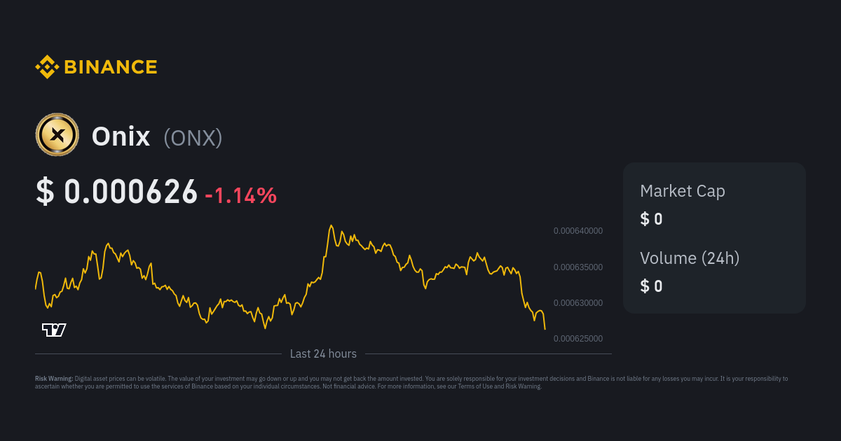 Onixcoin Price Today - ONIX to US dollar Live - Crypto | Coinranking