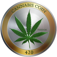 HempCoin USD (THC-USD) Price, Value, News & History - Yahoo Finance