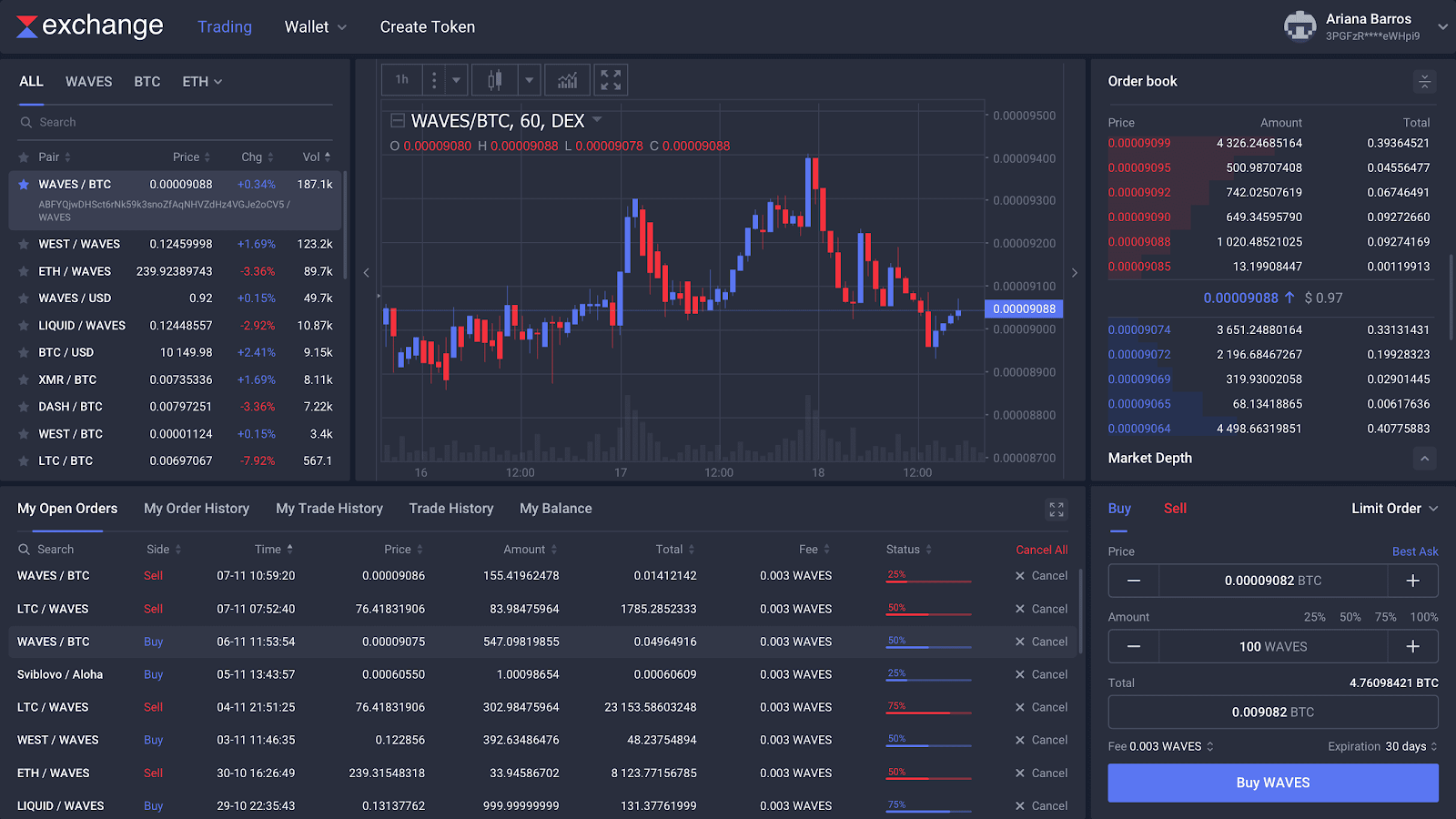 Waves Explorer | Waves Blockchain Explorer