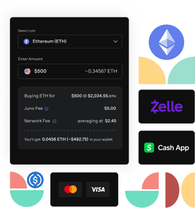 How to Buy Crypto with Zelle