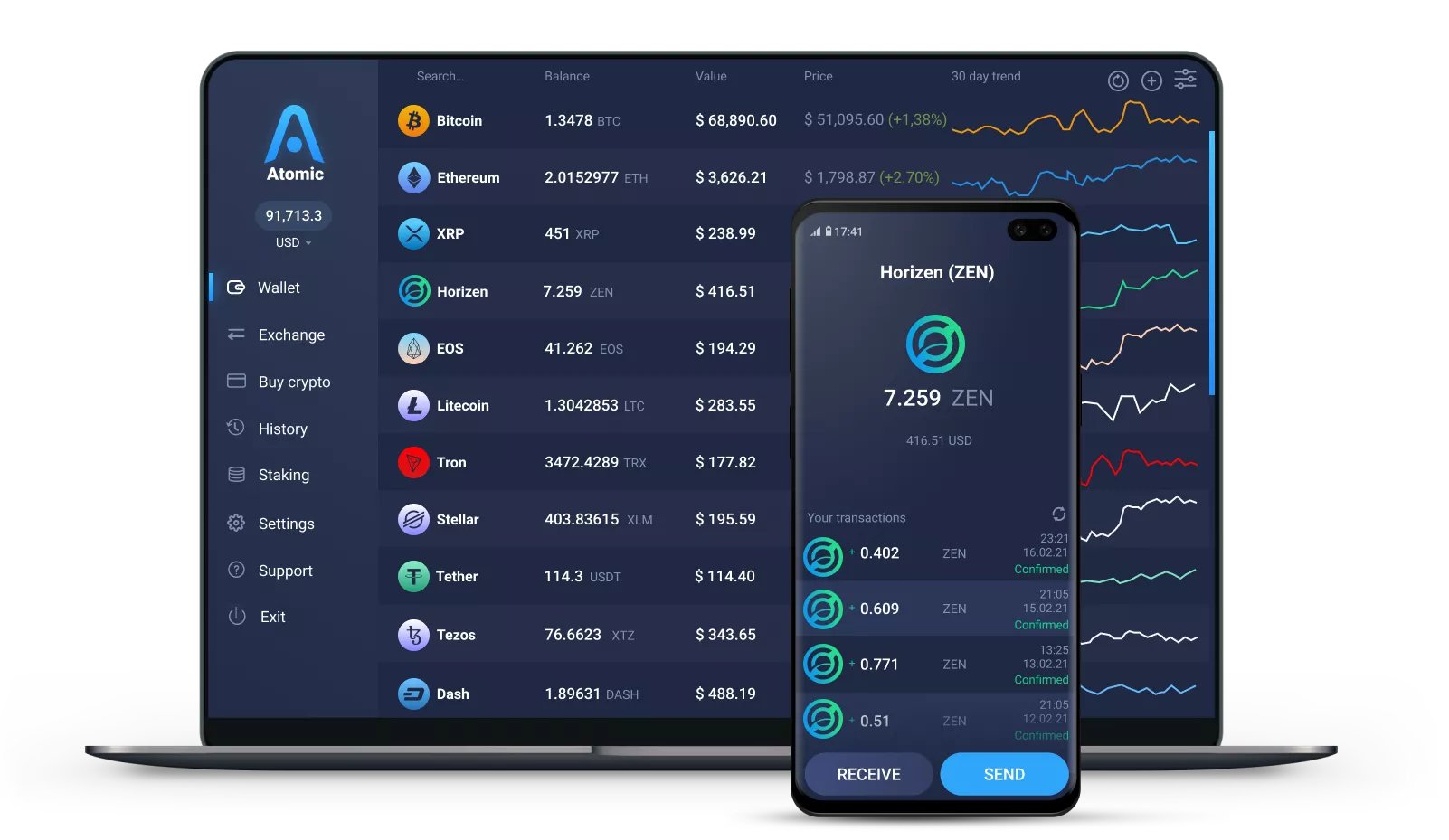 ZEN to TWT Exchange | Convert Horizen to Trust Wallet Token on SimpleSwap