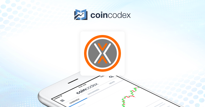Mindexcoin innovations following successful ICO | Cointext