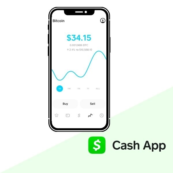 Bitcoin For All: How Cash App is Redefining the World’s Relationship With Money | Built In