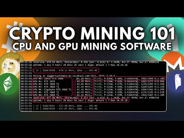 Mining NiceHash Daggerhashimoto (NH-Ethash) on NVIDIA RTX - ecobt.ru