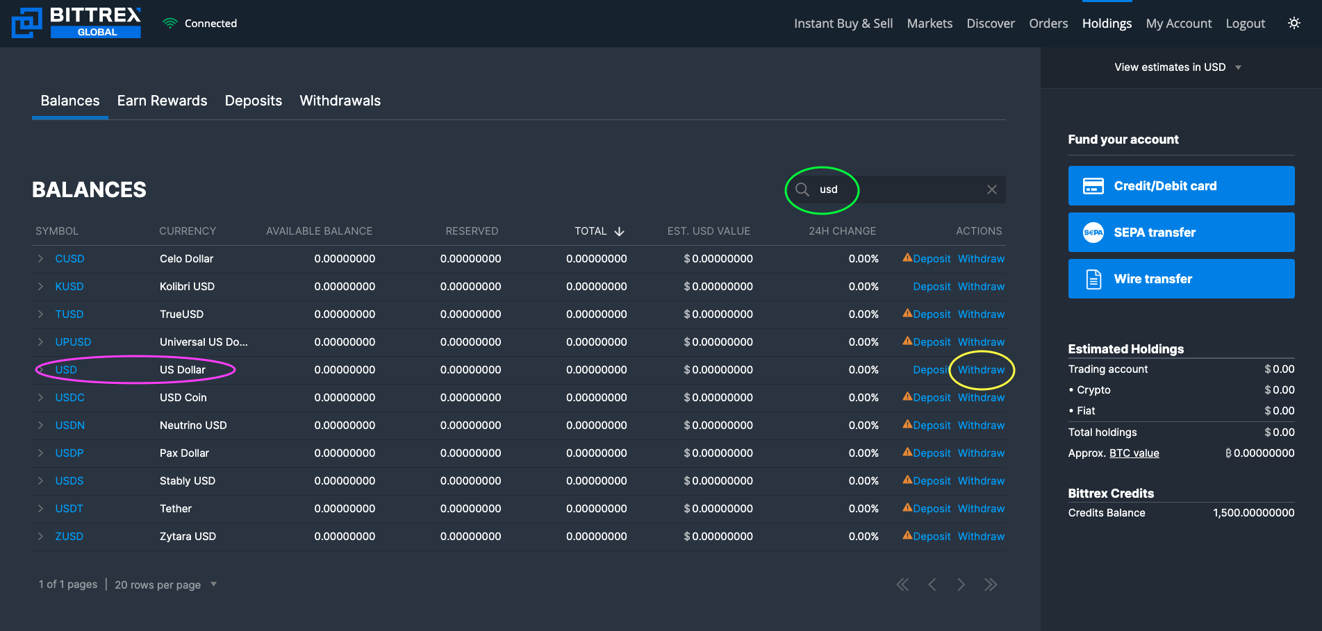 Crypto Exchange Bittrex Global Shuts Down Operations