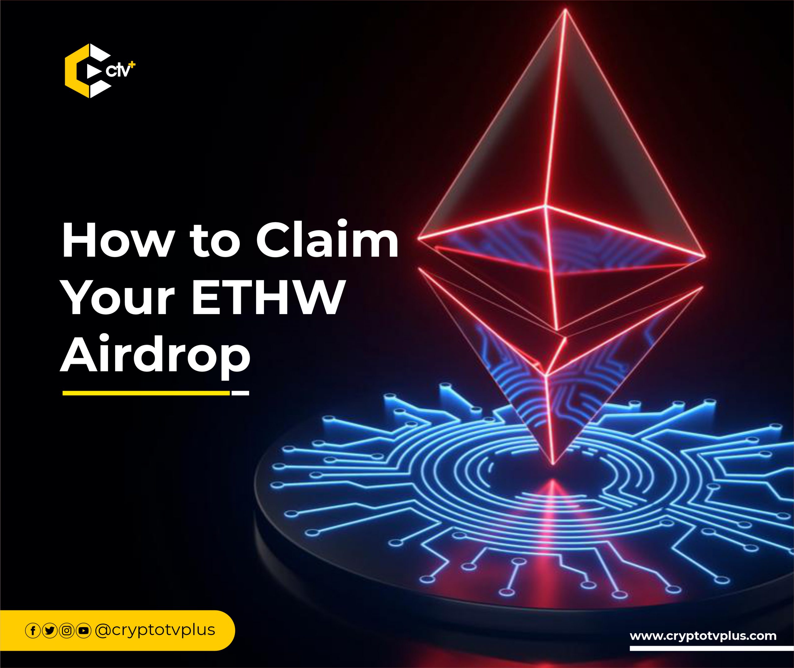 The 7 Best Airdrop Sites for Free Crypto Airdrops in | CoinCodex