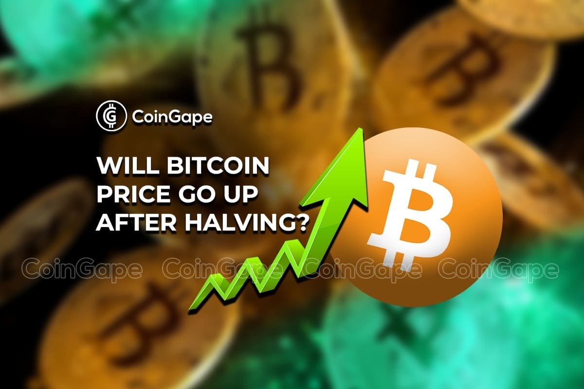 Bitcoin price prediction for 