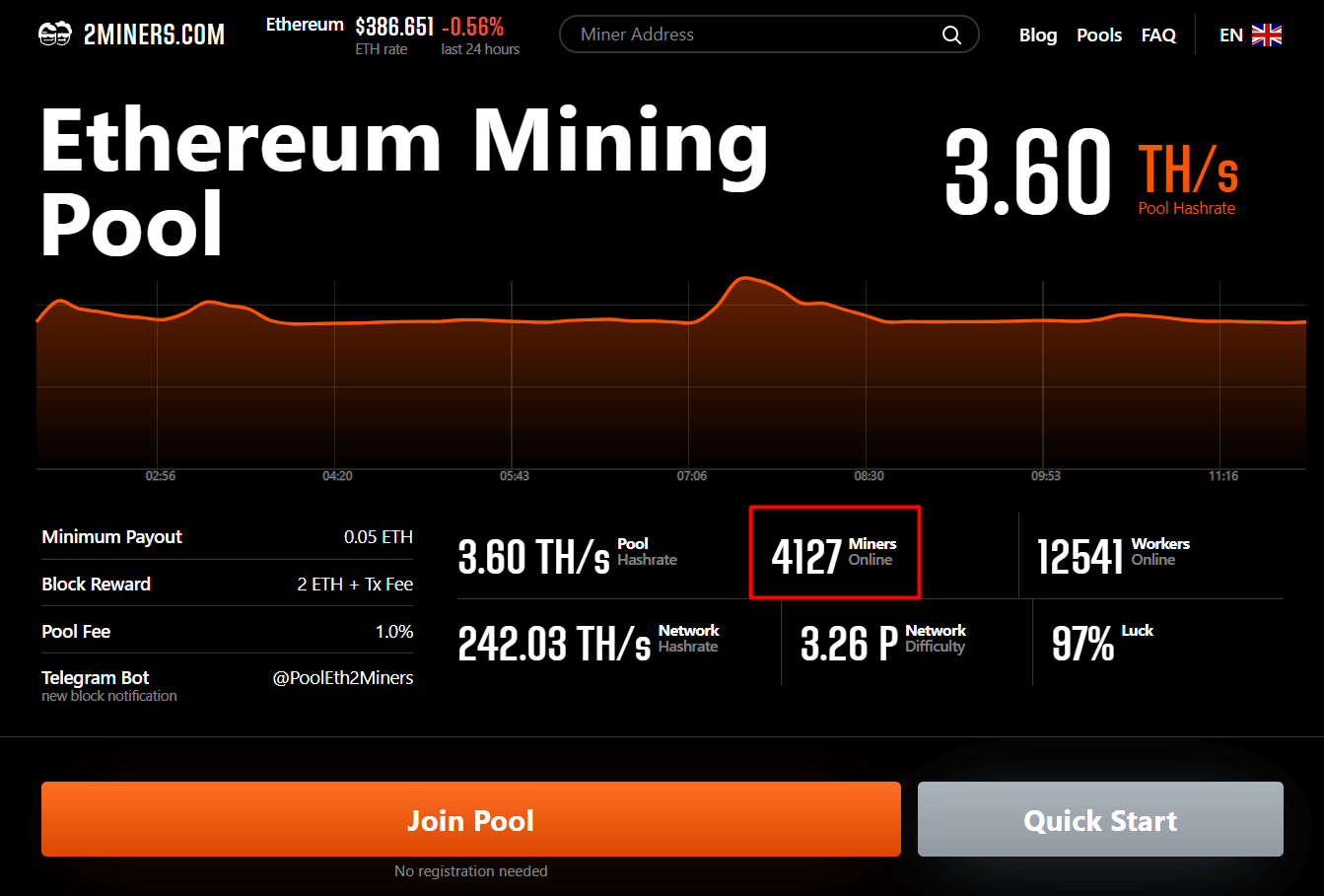 How to Start Mining RVN - Best Ravencoin RVN Mining Pool - 2Miners