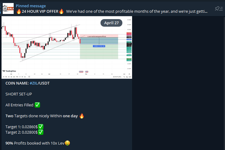 Top 5 Binance Trading Signal Channels on Telegram - ecobt.ru