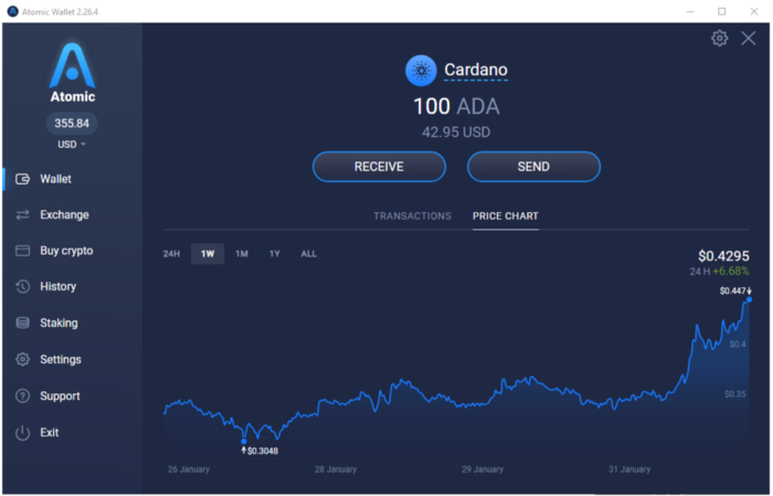 Cardano Staking | Ledger