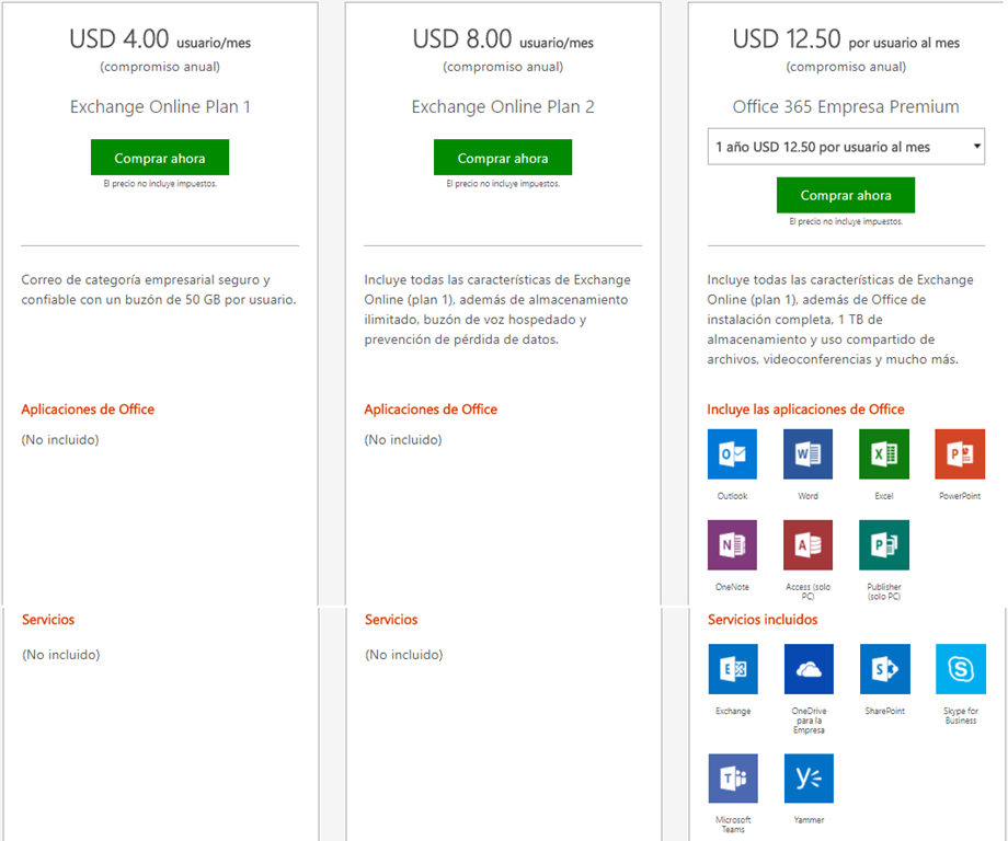ecobt.ru - Microsoft Exchange Online Plan Comparison