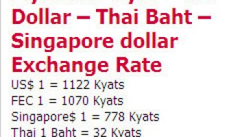 Currency, exchange rates and banks in Myanmar (Burma) | ecobt.ru