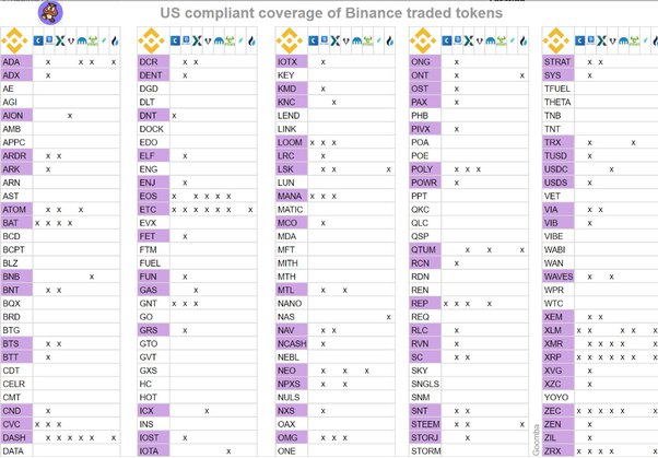 What Time Does the Forex Market Open? — FX Market Hours