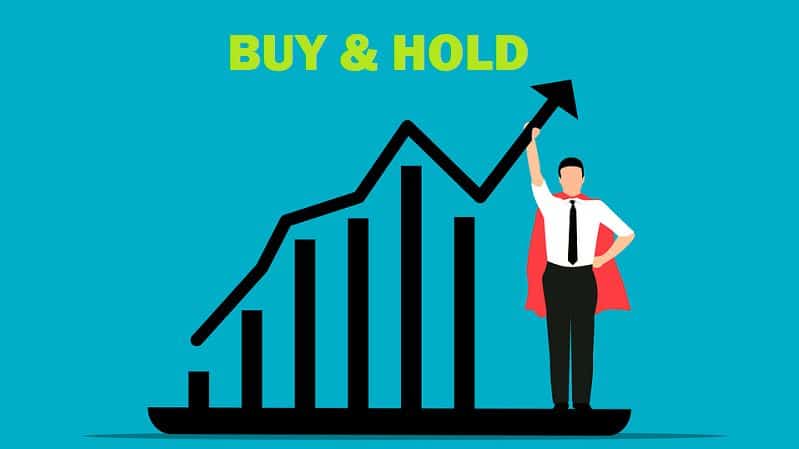 Want to beat the market? Embrace the power of ‘buy and hold’ investing