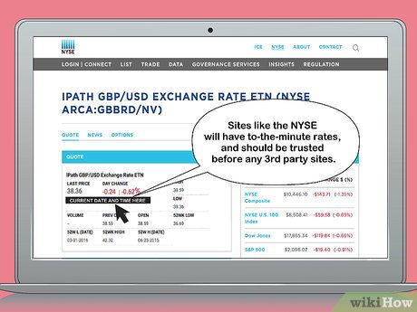 Convert Pounds to Dollars, GBP to USD Foreign Exchange Calculator March 