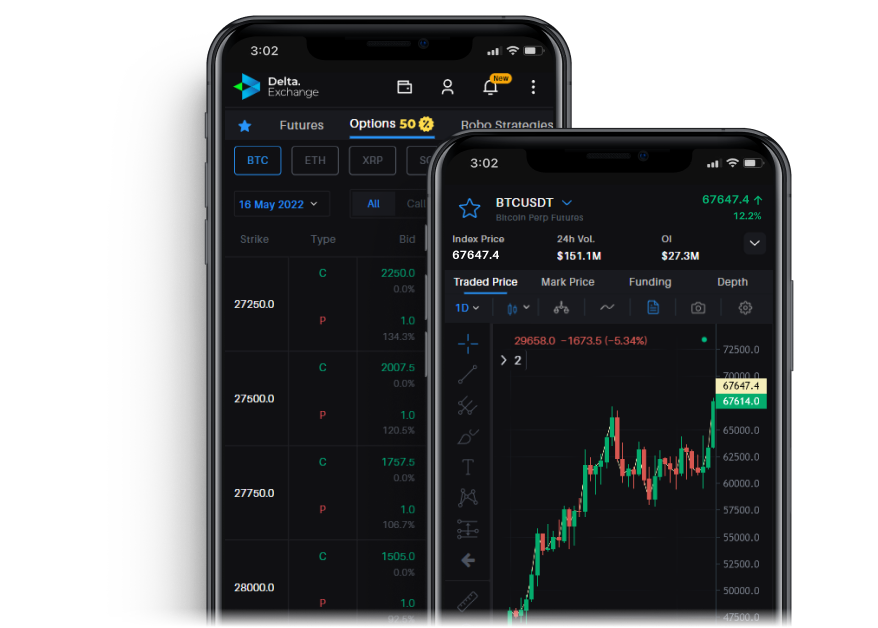 Delta Exchange to Simplify Bitcoin Options Trading With Automated Product