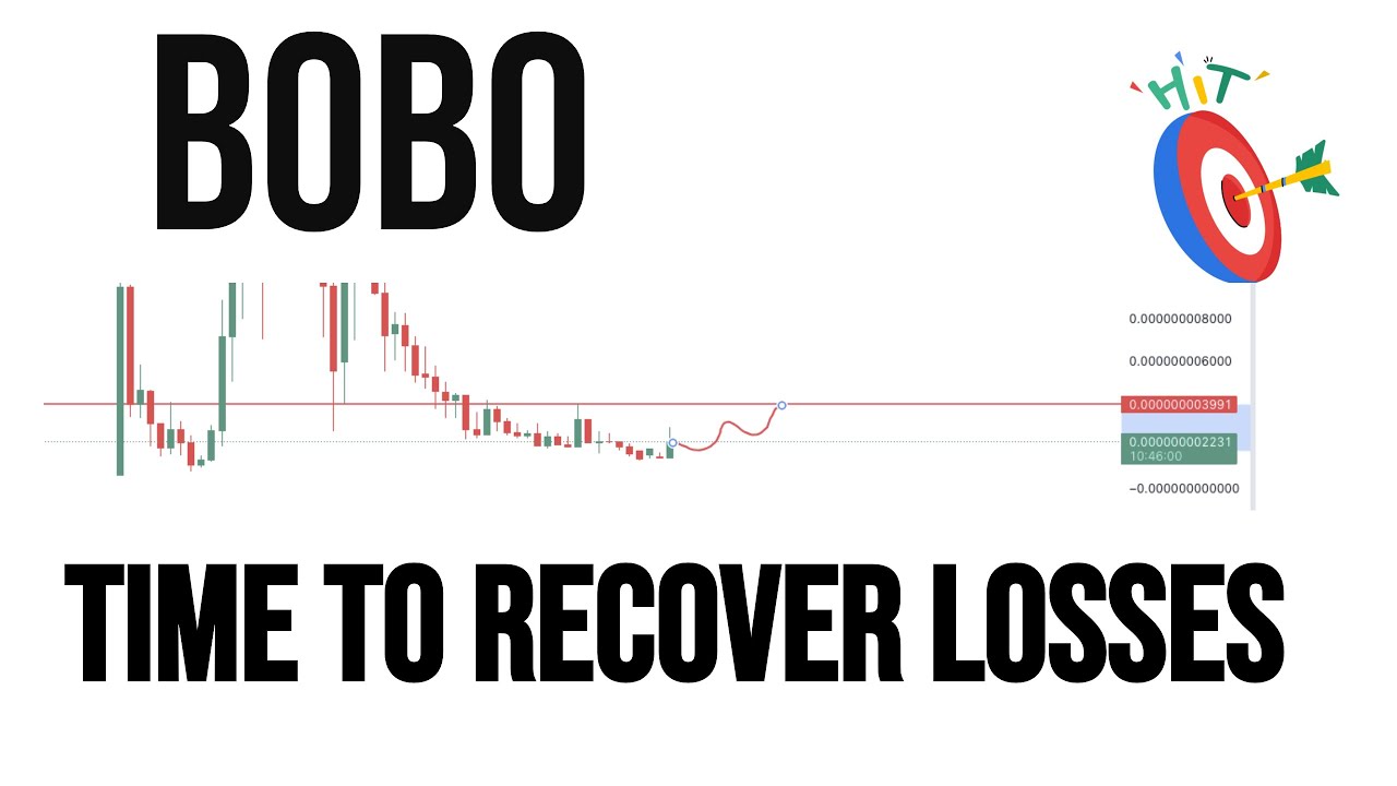 Bobo Cash Price Today - BOBO Coin Price Chart & Crypto Market Cap