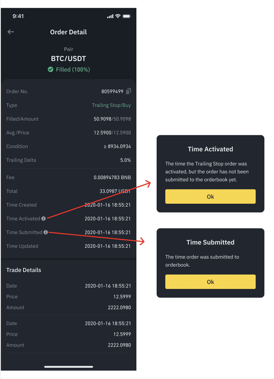 Binance Stop Loss Order