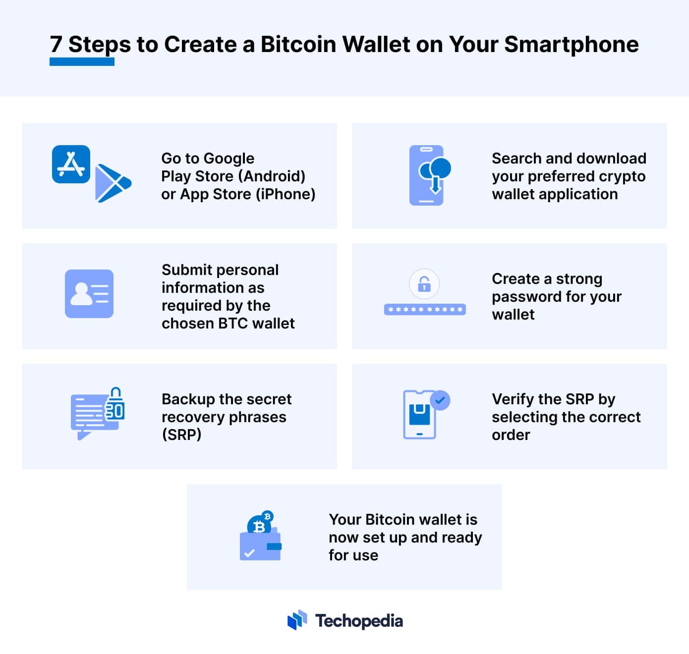 A Simple Guide to Setting up a Custodial Crypto Wallet | Brave