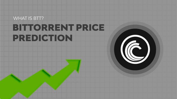 BitTorrent Price Prediction