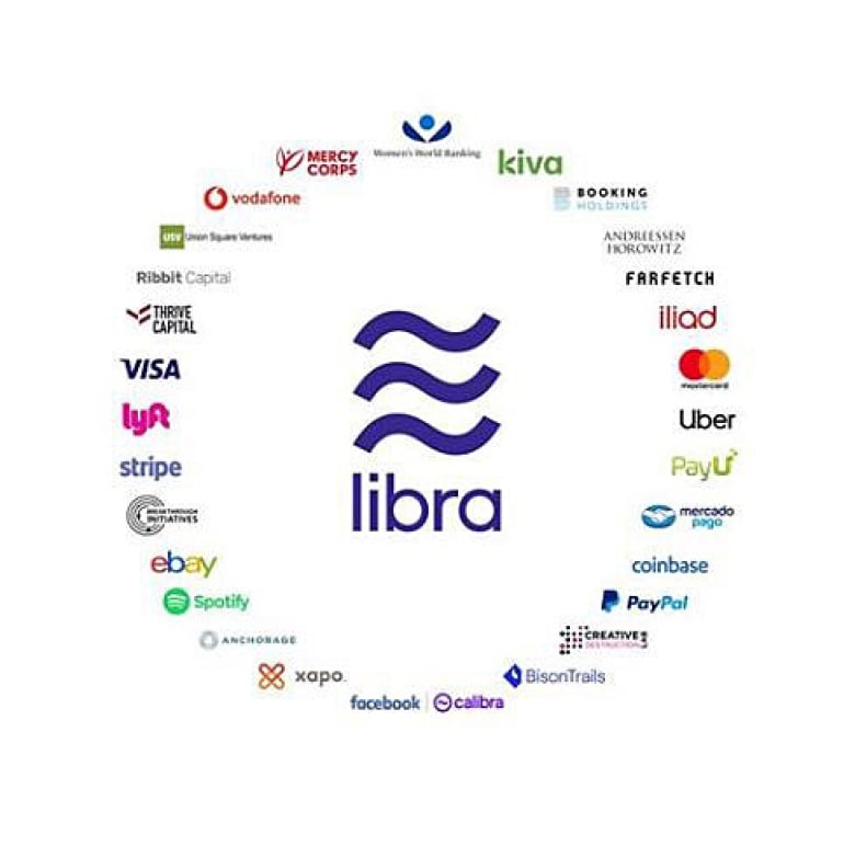 Buy Libra | How and where to buy the crypto of Facebook | CoinJournal