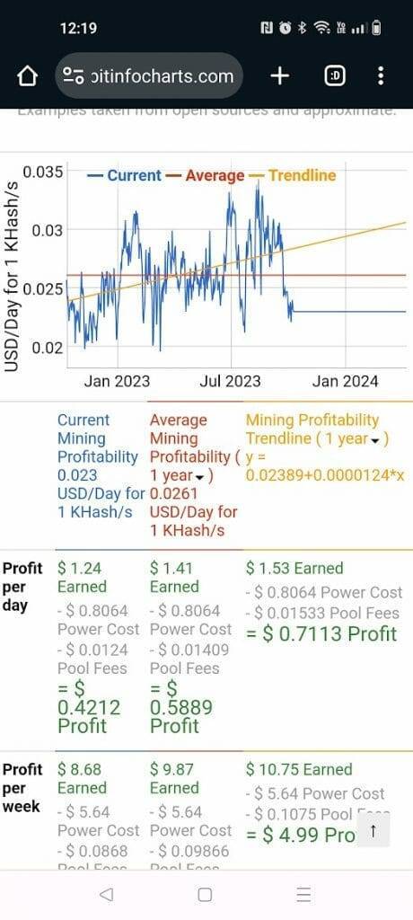 crypto mining calculator monero-》ecobt.ru